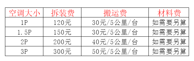 德城空调移机及费用电话在哪里找